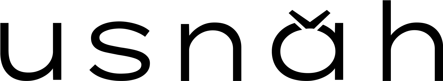 usnah